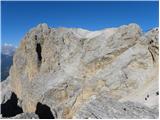 Passo Tre Croci - Cima di Mezzo